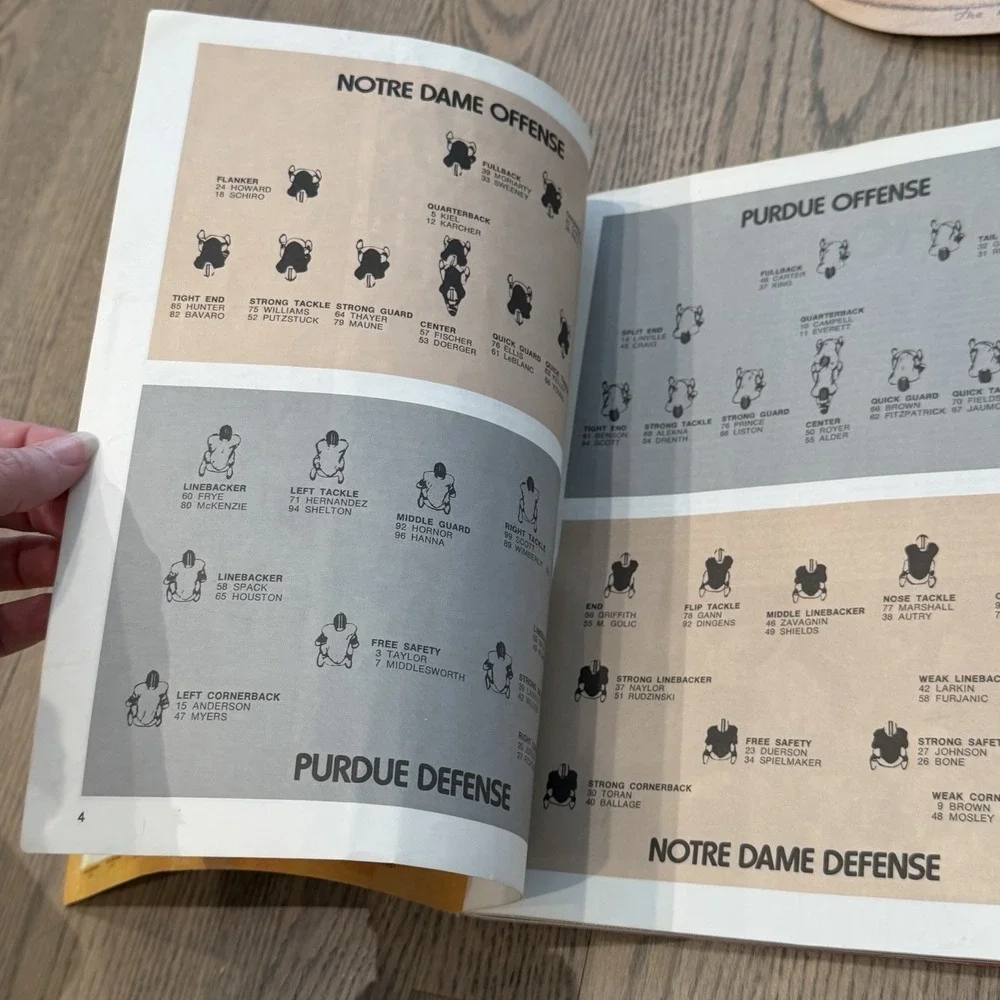 Purdue Notre Dame 9/25/82 Game Souvenir Program, Tickets, Menu
